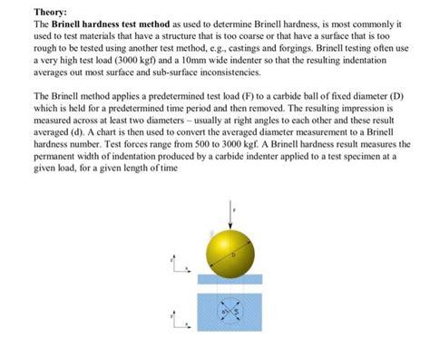 vickers hardness test theory|brinell hardness test procedure pdf.